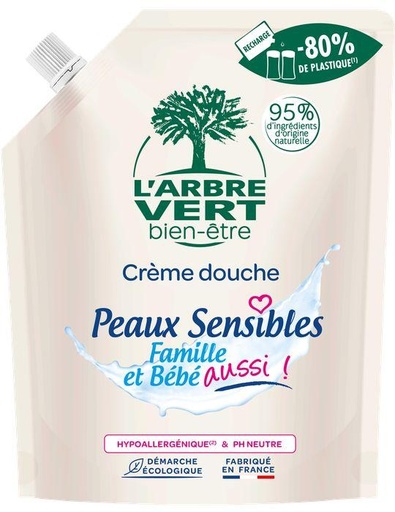 [AV29719] Recharge crème de douche peaux sensibles 6 x 500 ml